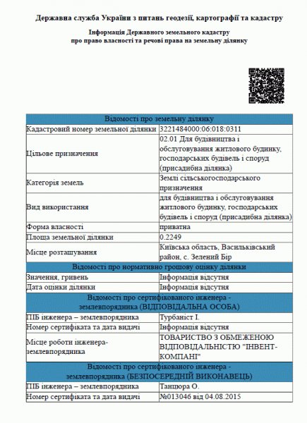 Витяг ДЗК щодо земельної ділянки 3221484000:06:018:0311