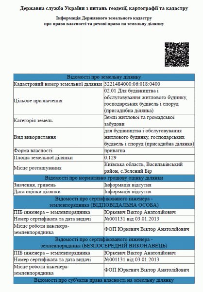 Витяг ДЗК щодо земельної ділянки 3221484000:06:018:0400