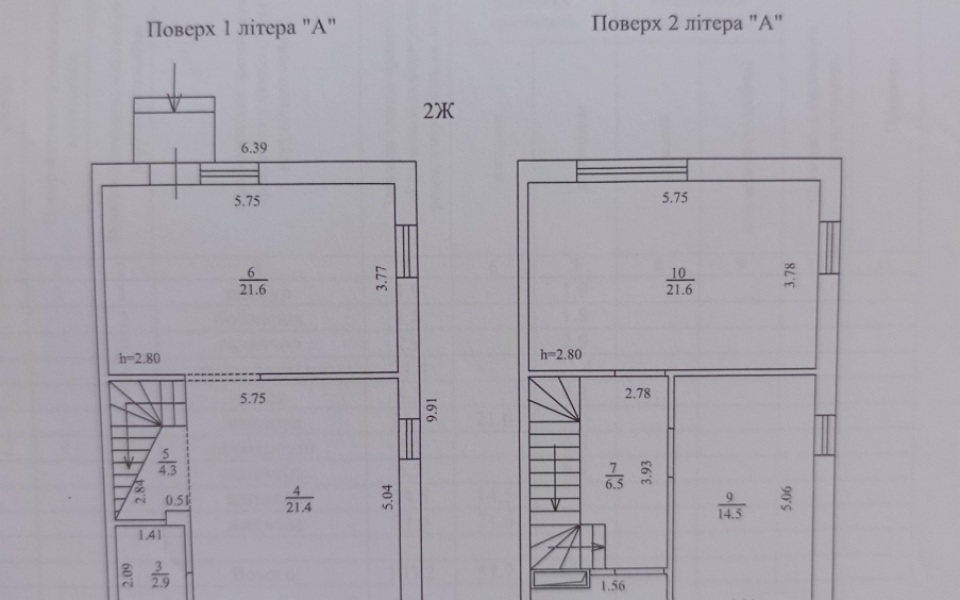 Інвентаризація