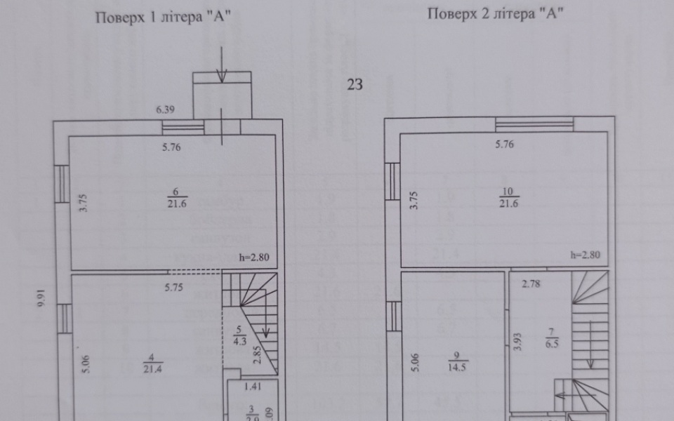 Інвентаризація